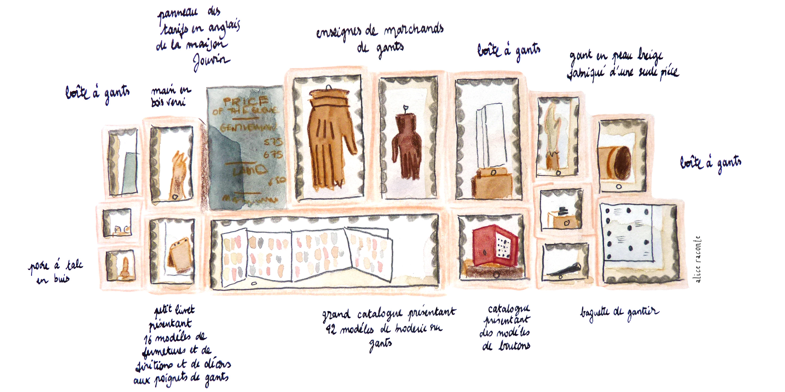 alice raconte - carnettistre - illustratrice - grenoble - musee dauphinois - exposition - gants - mondaines