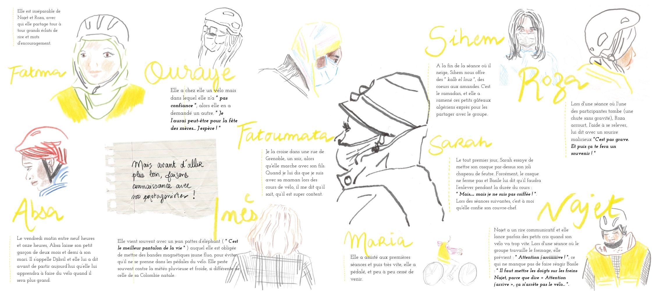 alice raconte - carnettiste - illustratrice - grenoble - bretagne - reportage dessine - velo - roues libres 